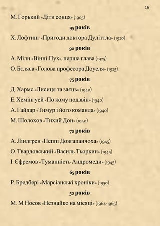 16
М. Горький «Діти сонця» (1905)
95 років
Х. Лофтинг «Пригоди доктора Дуліттла» (1920)
90 років
А. Мілн «Вінні-Пух», перша глава (1925)
О. Бєляєв «Голова професора Доуеля» (1925)
75 років
Д. Хармс «Лисиця та заєць» (1940)
Е. Хемінгуей «По кому подзвін» (1940)
А. Гайдар «Тимур і його команда» (1940)
М. Шолохов «Тихий Дон» (1940)
70 років
А. Ліндгрен «Пеппі Довгапанчоха» (1945)
О. Твардовський «Василь Тьоркин» (1945)
І. Єфремов «Туманність Андромеди» (1945)
65 років
Р. Бредбері «Марсіанські хроніки» (1950)
50 років
М. М Носов «Незнайко на місяці» (1964-1965)
 