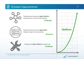 Условия подключения 11
CentroBit © 2010 – 2014 • Все права защищены
ПрибыльПодключение решения Agora B2B с
первым годом использования
Бесплатно
Продление Agora Optima на один год
10 000 руб.
Подключение решения Agora Optima с
лицензией на 1 год использования
24 900 руб.
 