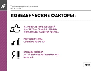 03/24
Тренды интернет-маркетинга
на 2015 год
Поведенческие факторы:
АКТИВНОСТЬ ПОЛЬЗОВАТЕЛЕЙ
НА САЙТЕ — ОДИН ИЗ ГЛАВНЫХ
ПОКАЗАТЕЛЕЙ КАЧЕСТВА РЕСУРСА
РОСТ КОЛИЧЕСТВА
СЕРВИСОВ НАКРУТКИ
САНКЦИИ ЯНДЕКСА
ЗА ПОПЫТКИ МАНИПУЛИРОВАНИЯ
ВЫДАЧЕЙ
 
