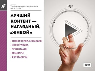 Тренды интернет-маркетинга
на 2015 год
/ ВИДЕОРОЛИКИ, АНИМАЦИЯ
/ ИНФОГРАФИКА
/ ПРЕЗЕНТАЦИИ
/ ВЕБИНАРЫ
/ ФОТОГАЛЕРЕИ
09/24
Лучший
контент —
наглядный,
«живой»
 