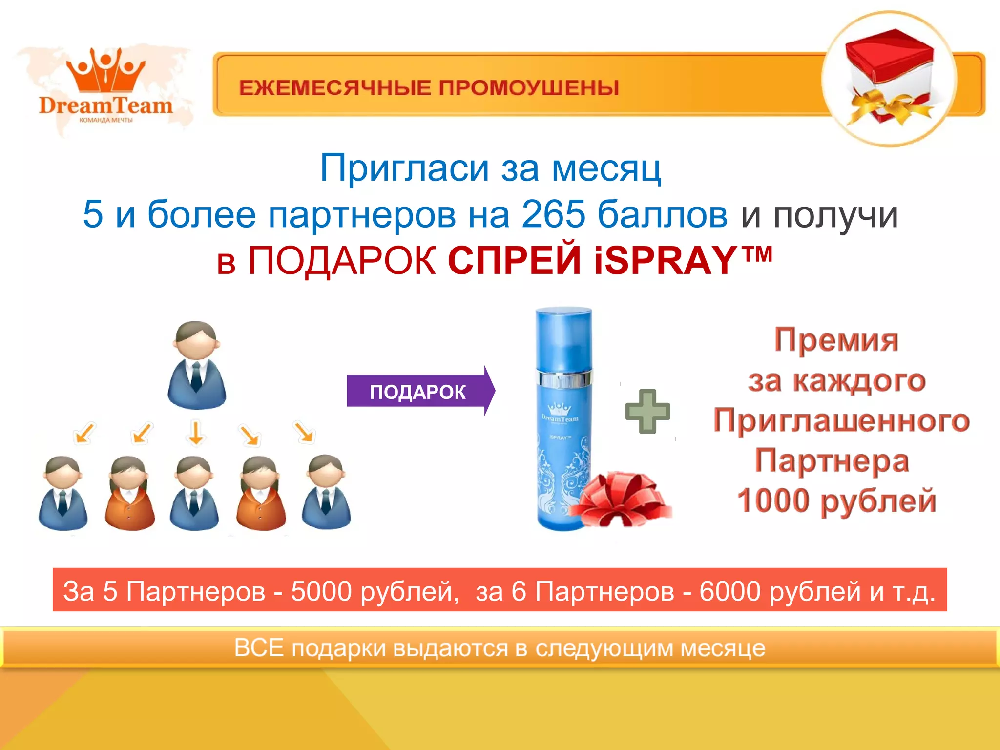 Пригласи за месяц
5 и более партнеров на 265 баллов и получи
в ПОДАРОК СПРЕЙ iSPRAY™
За 5 Партнеров - 5000 рублей, за 6 Партнеров - 6000 рублей и т.д.
ПОДАРОК
 