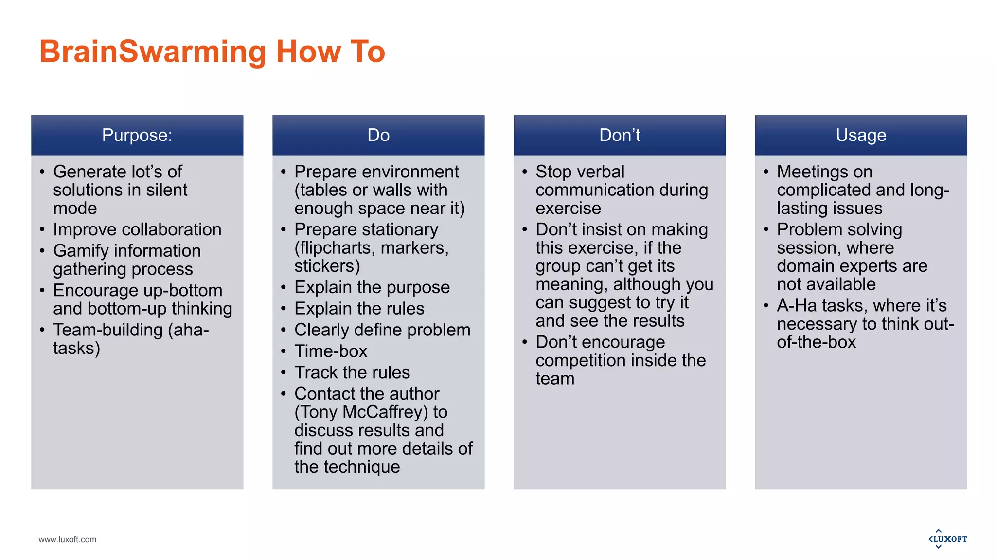 www.luxoft.com
BrainSwarming How To
Purpose:
• Generate lot’s of
solutions in silent
mode
• Improve collaboration
• Gamify information
gathering process
• Encourage up-bottom
and bottom-up thinking
• Team-building (aha-
tasks)
Do
• Prepare environment
(tables or walls with
enough space near it)
• Prepare stationary
(flipcharts, markers,
stickers)
• Explain the purpose
• Explain the rules
• Clearly define problem
• Time-box
• Track the rules
• Contact the author
(Tony McCaffrey) to
discuss results and
find out more details of
the technique
Don’t
• Stop verbal
communication during
exercise
• Don’t insist on making
this exercise, if the
group can’t get its
meaning, although you
can suggest to try it
and see the results
• Don’t encourage
competition inside the
team
Usage
• Meetings on
complicated and long-
lasting issues
• Problem solving
session, where
domain experts are
not available
• A-Ha tasks, where it’s
necessary to think out-
of-the-box
 