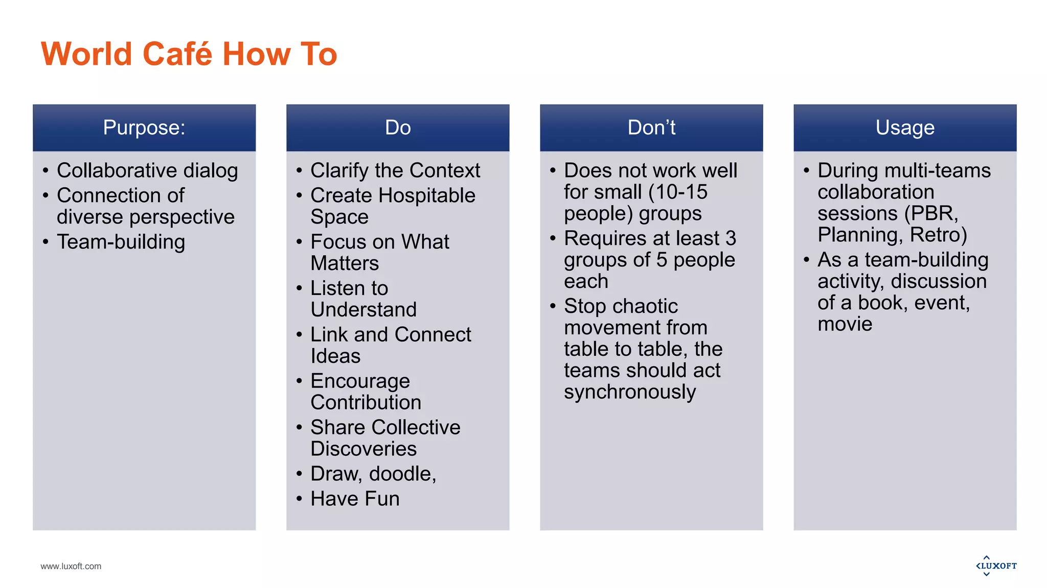 www.luxoft.com
World Café How To
Purpose:
• Collaborative dialog
• Connection of
diverse perspective
• Team-building
Do
• Clarify the Context
• Create Hospitable
Space
• Focus on What
Matters
• Listen to
Understand
• Link and Connect
Ideas
• Encourage
Contribution
• Share Collective
Discoveries
• Draw, doodle,
• Have Fun
Don’t
• Does not work well
for small (10-15
people) groups
• Requires at least 3
groups of 5 people
each
• Stop chaotic
movement from
table to table, the
teams should act
synchronously
Usage
• During multi-teams
collaboration
sessions (PBR,
Planning, Retro)
• As a team-building
activity, discussion
of a book, event,
movie
 