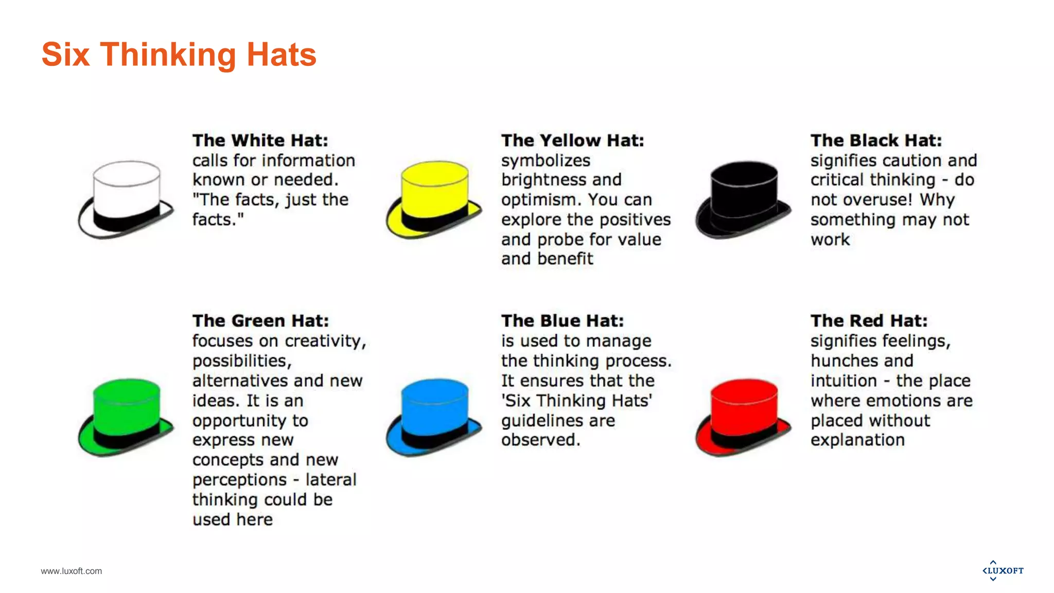 www.luxoft.com
Six Thinking Hats
 