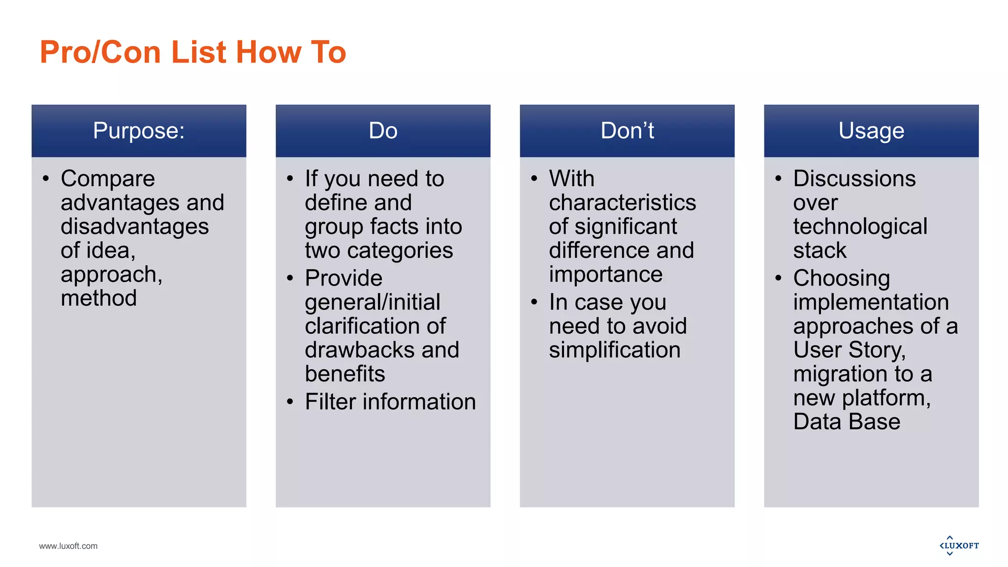 www.luxoft.com
Pro/Con List How To
Purpose:
• Compare
advantages and
disadvantages
of idea,
approach,
method
Do
• If you need to
define and
group facts into
two categories
• Provide
general/initial
clarification of
drawbacks and
benefits
• Filter information
Don’t
• With
characteristics
of significant
difference and
importance
• In case you
need to avoid
simplification
Usage
• Discussions
over
technological
stack
• Choosing
implementation
approaches of a
User Story,
migration to a
new platform,
Data Base
 
