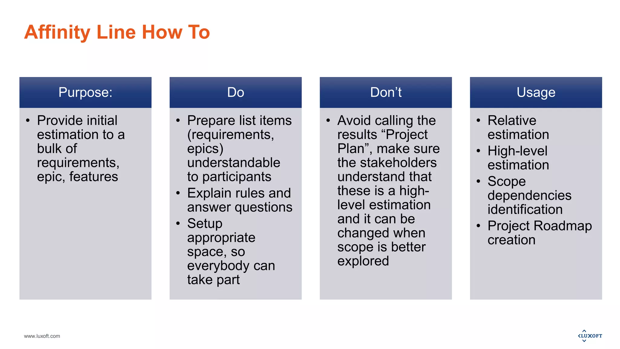 www.luxoft.com
Affinity Line How To
Purpose:
• Provide initial
estimation to a
bulk of
requirements,
epic, features
Do
• Prepare list items
(requirements,
epics)
understandable
to participants
• Explain rules and
answer questions
• Setup
appropriate
space, so
everybody can
take part
Don’t
• Avoid calling the
results “Project
Plan”, make sure
the stakeholders
understand that
these is a high-
level estimation
and it can be
changed when
scope is better
explored
Usage
• Relative
estimation
• High-level
estimation
• Scope
dependencies
identification
• Project Roadmap
creation
 