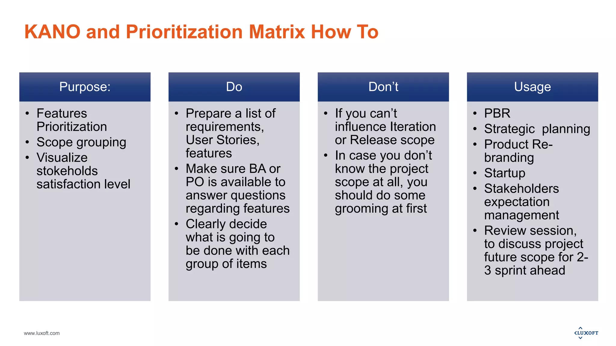 www.luxoft.com
KANO and Prioritization Matrix How To
Purpose:
• Features
Prioritization
• Scope grouping
• Visualize
stokeholds
satisfaction level
Do
• Prepare a list of
requirements,
User Stories,
features
• Make sure BA or
PO is available to
answer questions
regarding features
• Clearly decide
what is going to
be done with each
group of items
Don’t
• If you can’t
influence Iteration
or Release scope
• In case you don’t
know the project
scope at all, you
should do some
grooming at first
Usage
• PBR
• Strategic planning
• Product Re-
branding
• Startup
• Stakeholders
expectation
management
• Review session,
to discuss project
future scope for 2-
3 sprint ahead
 