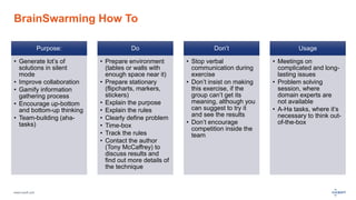 www.luxoft.com
BrainSwarming How To
Purpose:
• Generate lot’s of
solutions in silent
mode
• Improve collaboration
• Gamify information
gathering process
• Encourage up-bottom
and bottom-up thinking
• Team-building (aha-
tasks)
Do
• Prepare environment
(tables or walls with
enough space near it)
• Prepare stationary
(flipcharts, markers,
stickers)
• Explain the purpose
• Explain the rules
• Clearly define problem
• Time-box
• Track the rules
• Contact the author
(Tony McCaffrey) to
discuss results and
find out more details of
the technique
Don’t
• Stop verbal
communication during
exercise
• Don’t insist on making
this exercise, if the
group can’t get its
meaning, although you
can suggest to try it
and see the results
• Don’t encourage
competition inside the
team
Usage
• Meetings on
complicated and long-
lasting issues
• Problem solving
session, where
domain experts are
not available
• A-Ha tasks, where it’s
necessary to think out-
of-the-box
 
