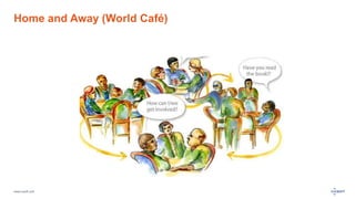 www.luxoft.com
Home and Away (World Café)
 