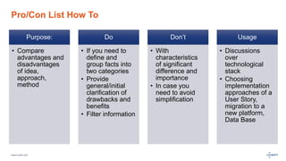 www.luxoft.com
Pro/Con List How To
Purpose:
• Compare
advantages and
disadvantages
of idea,
approach,
method
Do
• If you need to
define and
group facts into
two categories
• Provide
general/initial
clarification of
drawbacks and
benefits
• Filter information
Don’t
• With
characteristics
of significant
difference and
importance
• In case you
need to avoid
simplification
Usage
• Discussions
over
technological
stack
• Choosing
implementation
approaches of a
User Story,
migration to a
new platform,
Data Base
 