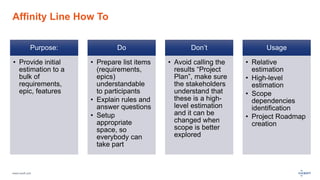 www.luxoft.com
Affinity Line How To
Purpose:
• Provide initial
estimation to a
bulk of
requirements,
epic, features
Do
• Prepare list items
(requirements,
epics)
understandable
to participants
• Explain rules and
answer questions
• Setup
appropriate
space, so
everybody can
take part
Don’t
• Avoid calling the
results “Project
Plan”, make sure
the stakeholders
understand that
these is a high-
level estimation
and it can be
changed when
scope is better
explored
Usage
• Relative
estimation
• High-level
estimation
• Scope
dependencies
identification
• Project Roadmap
creation
 