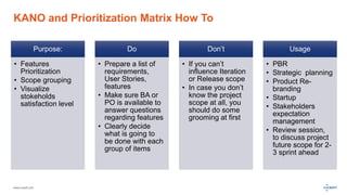 www.luxoft.com
KANO and Prioritization Matrix How To
Purpose:
• Features
Prioritization
• Scope grouping
• Visualize
stokeholds
satisfaction level
Do
• Prepare a list of
requirements,
User Stories,
features
• Make sure BA or
PO is available to
answer questions
regarding features
• Clearly decide
what is going to
be done with each
group of items
Don’t
• If you can’t
influence Iteration
or Release scope
• In case you don’t
know the project
scope at all, you
should do some
grooming at first
Usage
• PBR
• Strategic planning
• Product Re-
branding
• Startup
• Stakeholders
expectation
management
• Review session,
to discuss project
future scope for 2-
3 sprint ahead
 