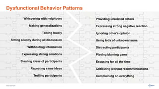 www.luxoft.com
Dysfunctional Behavior Patterns
Providing unrelated details
Expressing strong negative reaction
Ignoring other’s opinion
Using lot’s of unknown terms
Distracting participants
Playing blaming game
Excusing for all the time
Criticizing without recommendations
Complaining on everything
Whispering with neighbors
Making generalizations
Talking loudly
Sitting silently during all discussion
Withholding information
Expressing strong emotions
Stealing ideas of participants
Repeating same ideas
Trolling participants
 