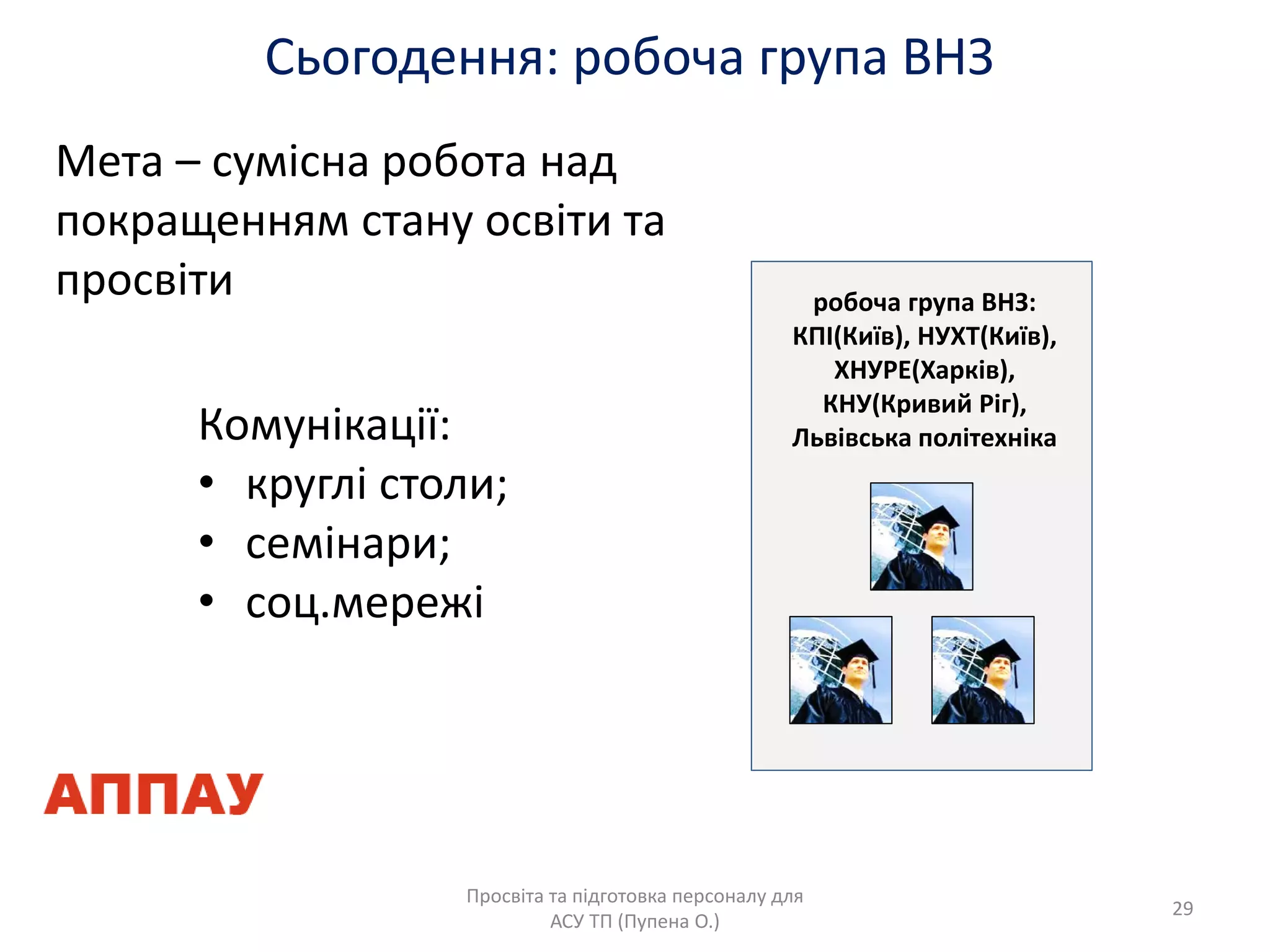 Сьогоденнѐ: робоча група ВНЗ
Просвіта та підготовка персоналу длѐ
АСУ ТП (Пупена О.)
Мета – сумісна робота над
покращеннѐм стану освіти та
просвіти
Комунікації:
• круглі столи;
• семінари;
• соц.мережі
29
робоча група ВНЗ:
КПІ(Київ), НУХТ(Київ),
ХНУРЕ(Харків),
КНУ(Кривий Ріг),
Львівська політехніка
 