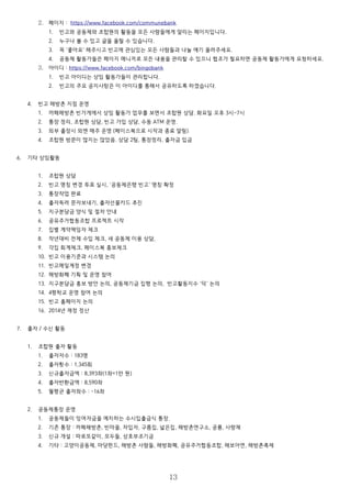 2. 페이지 : https://www.facebook.com/communebank
1. 빈고와 공동체와 조합원의 활동을 모든 사람들에게 알리는 페이지입니다.
2. 누구나 볼 수 있고 글을 올릴 수 있습니다.
3. 꼭 '좋아요' 해주시고 빈고에 관심있는 모든 사람들과 나눌 얘기 올려주세요.
4. 공동체 활동가들은 페이지 매니저로 모든 내용을 관리할 수 있으니 협조가 필요하면 공동체 활동가에게 요청하세요.
3. 아이디 : https://www.facebook.com/bingobank
1. 빈고 아이디는 상임 활동가들이 관리합니다.
2. 빈고의 주요 공지사항은 이 아이디를 통해서 공유하도록 하겠습니다.
4. 빈고 해방촌 지점 운영
1. 까페해방촌 빈가게에서 상임 활동가 업무를 보면서 조합원 상담. 화요일 오후 3시~7시
2. 통장 정리, 조합원 상담, 빈고 가입 상담, 수동 ATM 운영.
3. 외부 출장시 외엔 매주 운영 (페이스북으로 시작과 종료 알림)
4. 조합원 방문이 많지는 않았음. 상담 2팀, 통장정리, 출자금 입금
6. 기타 상임활동
1. 조합원 상담
2. 빈고 명칭 변경 투표 실시, ‘공동체은행 빈고’ 명칭 확정
3. 통장작업 완료
4. 출자독려 문자보내기, 출자선물카드 추진
5. 지구분담금 양식 및 절차 안내
6. 공유주거협동조합 프로젝트 시작
7. 집별 계약책임자 체크
8. 작년대비 전체 수입 체크, 새 공동체 이용 상담,
9. 각집 회계체크, 페이스북 홍보체크
10. 빈고 이용기준과 시스템 논의
11. 빈고메일계정 변경
12. 해방화폐 기획 및 운영 참여
13. 지구분담금 홍보 방안 논의, 공동체기금 집행 논의, 빈고활동지수 ‘덕’ 논의
14. 4평학교 운영 참여 논의
15. 빈고 홈페이지 논의
16. 2014년 재정 정산
7. 출자 / 수신 활동
1. 조합원 출자 활동
1. 출자자수 : 183명
2. 출자횟수 : 1,345회
3. 신규출자금액 : 8,393좌(1좌=1만 원)
4. 출자반환금액 : 8,590좌
5. 월평균 출자좌수 : -16좌
2. 공동체통장 운영
1. 공동체들이 잉여자금을 예치하는 수시입출금식 통장.
2. 기존 통장 : 까페해방촌, 빈마을, 차입자, 구름집, 넓은집, 해방촌연구소, 공룡, 사랑채
3. 신규 개설 : 따로또같이, 모두들, 상호부조기금
4. 기타 : 고양이공동체, 마당펀드, 해방촌 사람들, 해방화폐, 공유주거협동조합, 해보아연, 해방촌축제
13
 