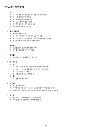 2014년도 사업평가
1. 운영
1. 대표 3인 체제 안정적 운영 - 빈고 활동 적극적으로 참여
2. 이용신청 절차 보완 및 문서화
3. 조합원 가입을 위한 안내문 작성
4. 재무상담 시행으로 전문성 강화
5. 해방촌에 국한된 활동가 회의 아쉬움
6. 해방촌 지역 화폐, 새로운 시도
2. 홍보/교육/연구
1. 전반적인 홍보 아쉬움
2. 뉴스레터를 정기적으로, 꾸준하게 실행하지 못함
3. 조합원 모임의 새로운 기획은 좋았으나 참여유도 부분은 아쉬움
4. 연구 및 교육 프로그램 꾸준히 실행하지 못함
3. 출자활동
1. '출자선물카드' 출시로 출자 방법 다양화
2. 계획출자 프로젝트 미시행은 아쉬움
4. 연대활동
1. 지구분담금 - 실제 활동과 연결되어 진행
5. 공동체활동
1. 공간
1. 빈마을 - 마실집 정리, 갈등관리 및 재정관리가 필요함
2. 해방촌, 지역과 연계 활동으로 공간 확장 - 더스페이스
3. 인천 새로운 공간 시도
4. 부천 공동체 공간 꾸준히 증가
2. 활동
1. 공동체별 연계 부족
6. 상임활동
1. 빈고폰 지속적 운영
2. 해방촌 지점 오픈 (빈고 출장소) 실험, 방문자들이 따로 없었던 건 아쉬움
3. '나는 장부다' 시도 좋았으나, 이후 재정 담당자 육성과 연결되는 데 아쉬움
7. 출자활동
1. 출자 감소 ( 130,830,000원 → 128,860,000원 )
2. 차입 증가 ( 20,700,000원 → 42,200,000원 )
18
 