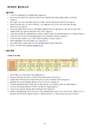 2014년도 결산보고서
1. 들어가며
✗ 이 보고서는 공동체은행 빈고 상임 활동가들이 만들었습니다.
✗ 빈고의 주인으로서 출자자이자 이용자이자 운영자인 모든 조합원에게 현재 조합의 현황을 이해할 수 있도록 만든
자료입니다.
✗ 많은 사람이 모여서 만든 조합 공동의 돈을 모으고 이용하고 관리하는 일을 한눈에 파악하기란 쉽지 않습니다.
✗ 중요하게 생각하지 않아 서든, 바쁘고 버거워서든, 그냥 사람을 믿어주시는 것이든, 여러 이유로 재정 관련 표를
들여다보기는 쉽지 않습니다.
✗ 하지만 재정 상황을 파악하지 않고서는 단체의 활동과 상황을 얘기하는 것은 불가능합니다. 특히 우리 빈고처럼 작지만
나름대로 은행이 하는 일을 하는 협동조합의 경우는 더욱더 그렇습니다.
✗ 그래서 결국 인내력을 갖고 재정을 들여다보고 참여하는 조합원이 조합의 주요 정책 등을 결정하는데 더 큰 힘을 갖게 됩니다.
✗ 지금까지도 여러 가지 방식으로 재정 현황을 설명해 드리려고 애써왔지만, 정말 쉽지는 않습니다.
✗ 하지만 어떤 단체나 조합보다, 쉽고 자세하고 투명하게 설명했다고 자신할 수 있습니다.
✗ 천천히 퍼즐을 풀듯이 읽다 보면 재미를 느낄 수 있을 것입니다.
✗ 혹시 부족한 부분이나 궁금한 내용이 있으시면 상임 활동가들에게 언제든지 물어보세요.
✗ 빈고폰 : 010–3058–1968 / bingobank.org@gmail.com
2. 일반 현황
1. 조합원 및 자산 현황
1. 2010년 5월 빈고가 시작한 이래로 이제 6년째를 맞습니다.
2. 위의 표는 2010년부터 2014년까지 각 해의 마지막 날(12월 31일)을 기준으로 합니다.
3. 조합원은 매년 약 50여 명 정도씩 꾸준한 추세로 늘어나고 있으며, 2014년에는 57명이 늘어났습니다.
4. 출자총액은 빈고의 전체 조합원들이 출자해서 모아주신 빈고의 순수 자본금입니다.
5. 자산총액은 출자총액에 적립금, 차입금 등을 모두 합친 금액으로, 빈고가 운영하는 금액의 총 규모를 보여줍니다.
6. 4기에서는 많이 늘어났던 출자금이 5기에서는 약간 줄어드는 모습을 보였습니다.
7. 자산은 4기보다 늘었지만, 출자금은 줄어든 상태라 출자 독려가 필요합니다.
8. 조합원 1인당 평균출자금은 56만 원 정도입니다. 무심코 은행 통장에 들어 있을 수도 있는 적은 돈이지만, 230명이 모으니, 아
래와 같은 10여 개의 공간의 보증금이 되었습니다. 조합원 모두의 힘이고, 그 힘을 모아내는 빈고의 힘이기도 합니다.
32
당기 증감
조합원수 37 명 88 명 122 명 173 명 230 명 133%
출자총액 135,530,000 111,900,000 90,950,000 130,830,000 128,860,000 1,970,000 98%
자산총액 330,315,818 275,100,589 208,083,728 219,444,876 254,228,021 34,783,145 116%
41% 41% 44% 60% 51%
평균출자금 3,662,973 1,271,591 745,492 756,243 560,261
(단위 : 원)
1기 2기 3기 4기 5기 당기/전기
57 명
출자/자산
 