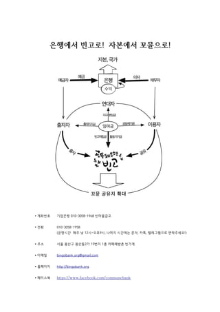 48
운영비 19%
차입자 6%
운영자 12%
출자자 13%이용자 13%
연대자 13%
적립금 24%
운영비 21%
차입자 6%
운영자 4%
출자자 14%
이용자 12%
연대자 12%
적립금 31%
 