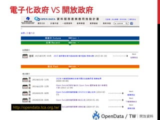 電子化政府 VS 開放政府
電子化政府
Vs
開放政府
http://opendata.tca.org.tw/
 