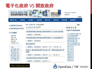 電子化政府 VS 開放政府
電子化政府
Vs
開放政府
http://data.gov.tw/
 