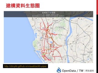 建構資料生態圈
http://zbryikt.github.io/visualize/kh-pipe/
 