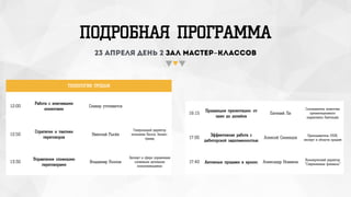 ПОДРОБНАЯ ПРОГРАММА
23 апреля день 2 зал мастер-классов
ТЕХНОЛОГИИ ПРОДАЖ
12:00
Работа с ключевыми
клиентами
Спикер уточняется
12:50
Стратегии и тактики
переговоров
Николай Рысёв
Генеральный директор
компании Recont, бизнес-
тренер
13:30
Управление сложными
переговорами
Владимир Козлов
Эксперт в сфере управления
сложными деловыми
коммуникациями
16:15
Продающие презентации: от
идеи до дизайна
Евгений Ли
Сооснователь агентства
презентационного
маркетинга Fastvisuals
17:00
Эффективная работа с
дебиторской задолженностью
Алексей Семенцов Преподаватель USIB,
эксперт в области продаж
17:40 Активные продажи в кризис Александр Новиков Коммерческий директор
"Современные финансы"
 