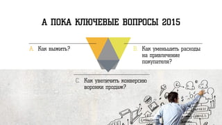 А ПОКА КЛЮЧЕВЫЕ ВОПРОСЫ 2015
A. Как выжить? B. Как уменьшить расходы
на привлечение
покупателя?
C. Как увеличить конверсию
воронки продаж?
 