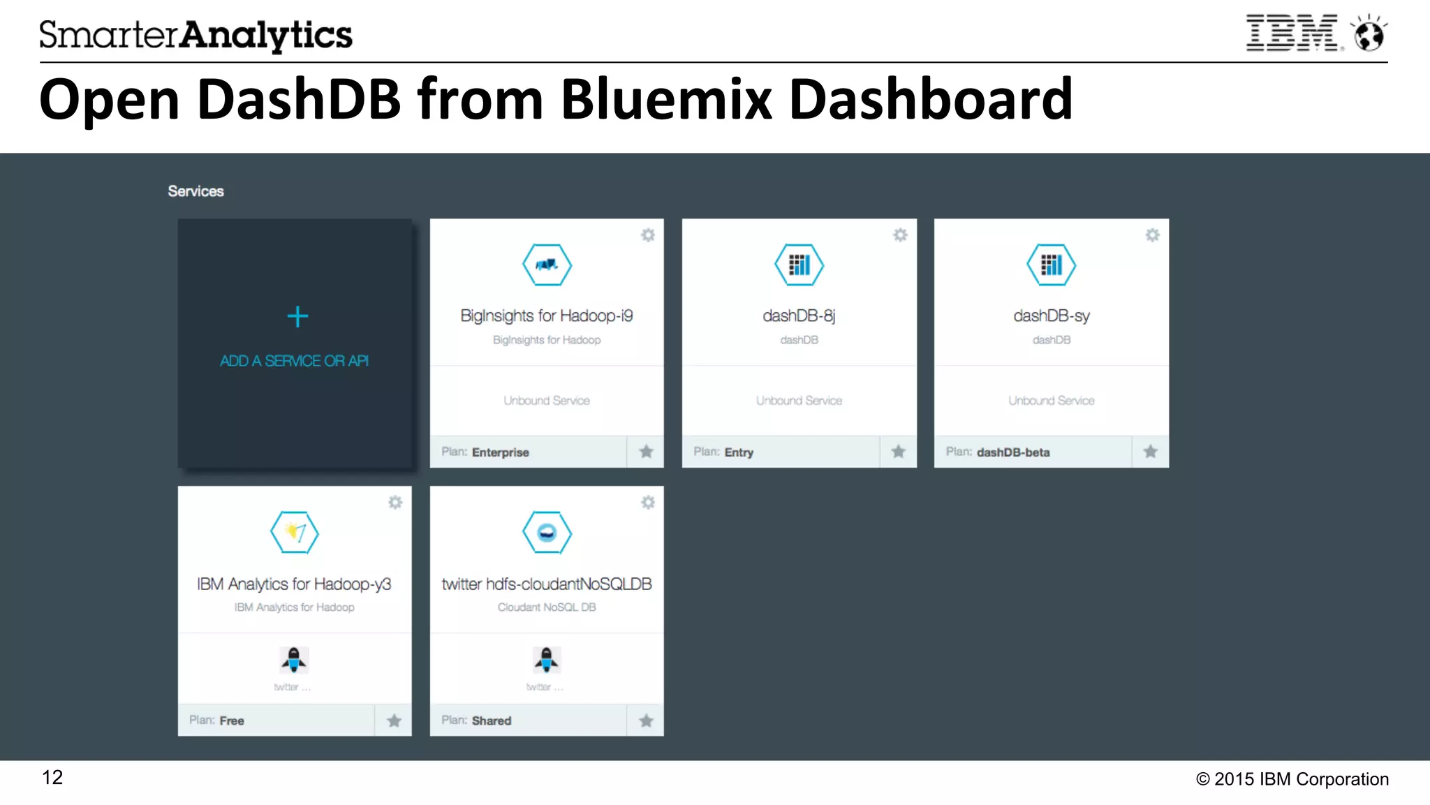 © 2015 IBM Corporation12
Open	
  DashDB	
  from	
  Bluemix	
  Dashboard	
  
 