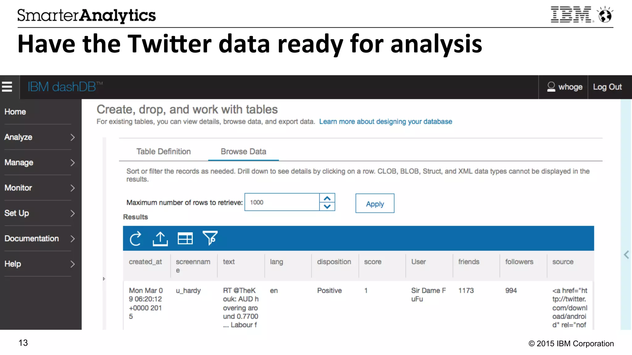 © 2015 IBM Corporation13
Have	
  the	
  Twi.er	
  data	
  ready	
  for	
  analysis	
  
 