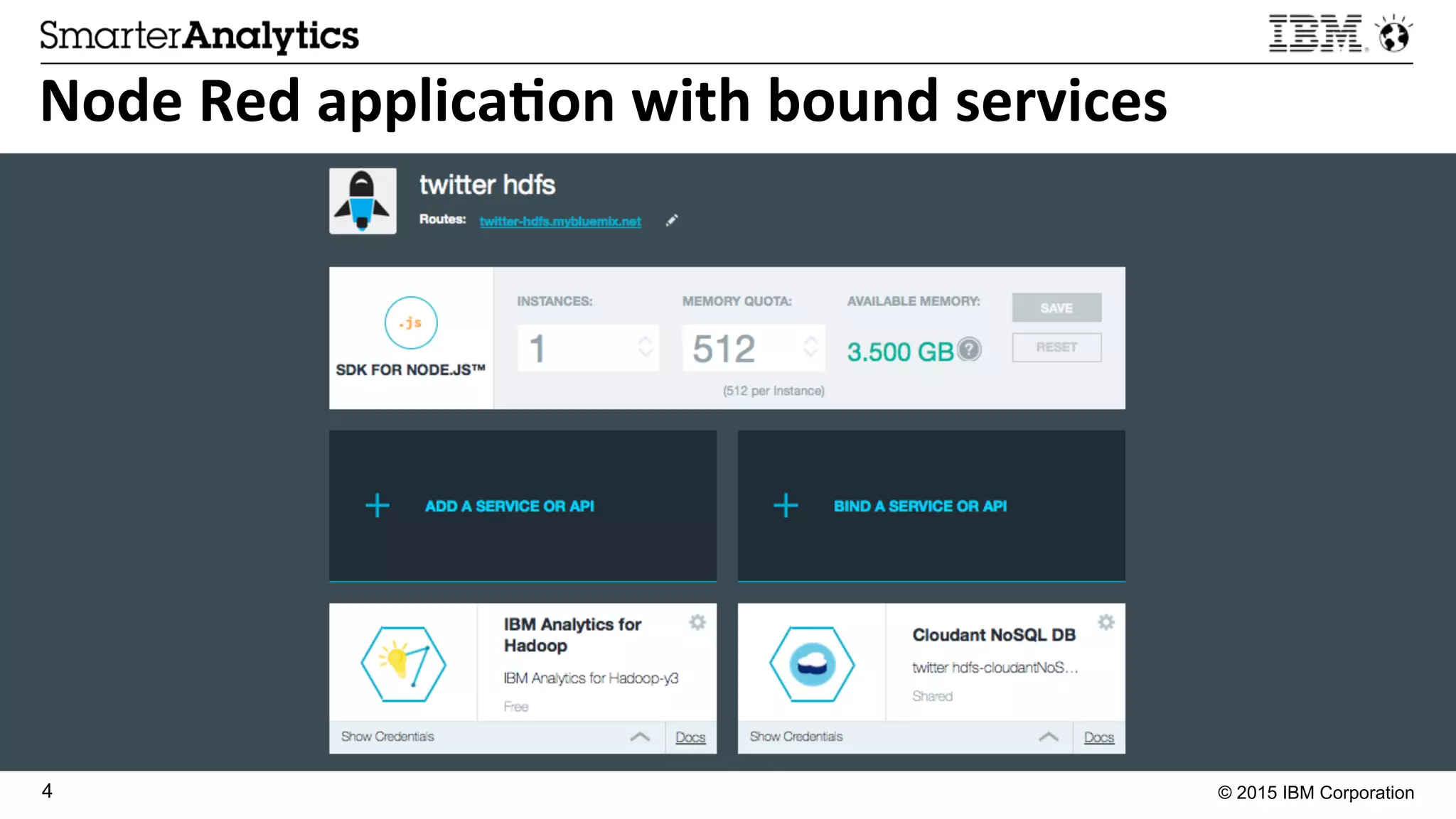 © 2015 IBM Corporation4
Node	
  Red	
  applica3on	
  with	
  bound	
  services	
  	
  
 