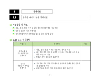 - 2 -
사업내용 추진계획 비고
무연고자 및
기초생활수급자
장례지원
서울, 경기, 인천 지역을 중심으로 장례를 지원
타지역의 경우 현실적 상황을 고려하여 장례지원 요청시 상
담을 중심으로 지원
월평균 자체 장례 2건 장례지원
일본군
“위안부”피해여성
장례지원
정대협과 상시 업무 협의체계를 구축하여 장례발생시 신속하
게 장례관련 지원
태양상조와 유기적 업무 협조체계를 통한 장례지원
1 장례지원
1.1 행복한 마지막 동행 장례지원
사업방향 및 목표
서울, 경기, 인천 지역 중심의 장례지원(타지역은 상담중심)
월평균 2 건의 자체 장례지원
장례자원봉사자(대리상주)양성교육 1 회, 30 명 양성
2015 년도 추진계획
 