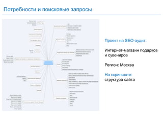 Потребности и поисковые запросы
Проект на SEO-аудит:
Интернет-магазин подарков
и сувениров
Регион: Москва
На скриншоте:
структура сайта
 