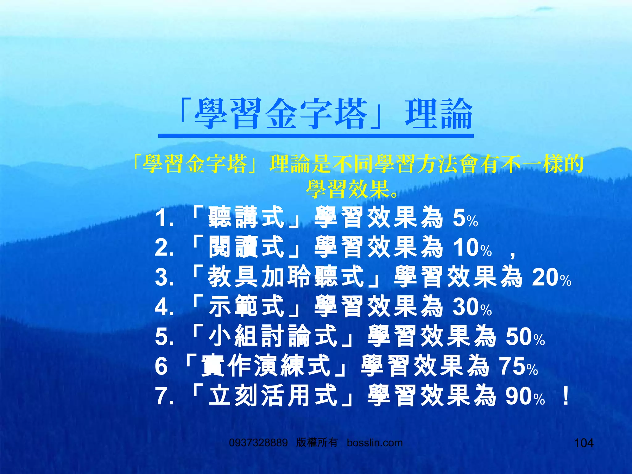 1040937328889 版權所有 bosslin.com 104
「學習金字塔」理論
「學習金字塔」理論是不同學習方法會有不一樣的
學習效果。
1. 「聽講式」學習效果為 5﹪
2. 「閱讀式」學習效果為 10﹪ ，
3. 「教具加聆聽式」學習效果為 20﹪
4. 「示範式」學習效果為 30﹪
5. 「小組討論式」學習效果為 50﹪
6 「實作演練式」學習效果為 75﹪
7. 「立刻活用式」學習效果為 90﹪ ！
 