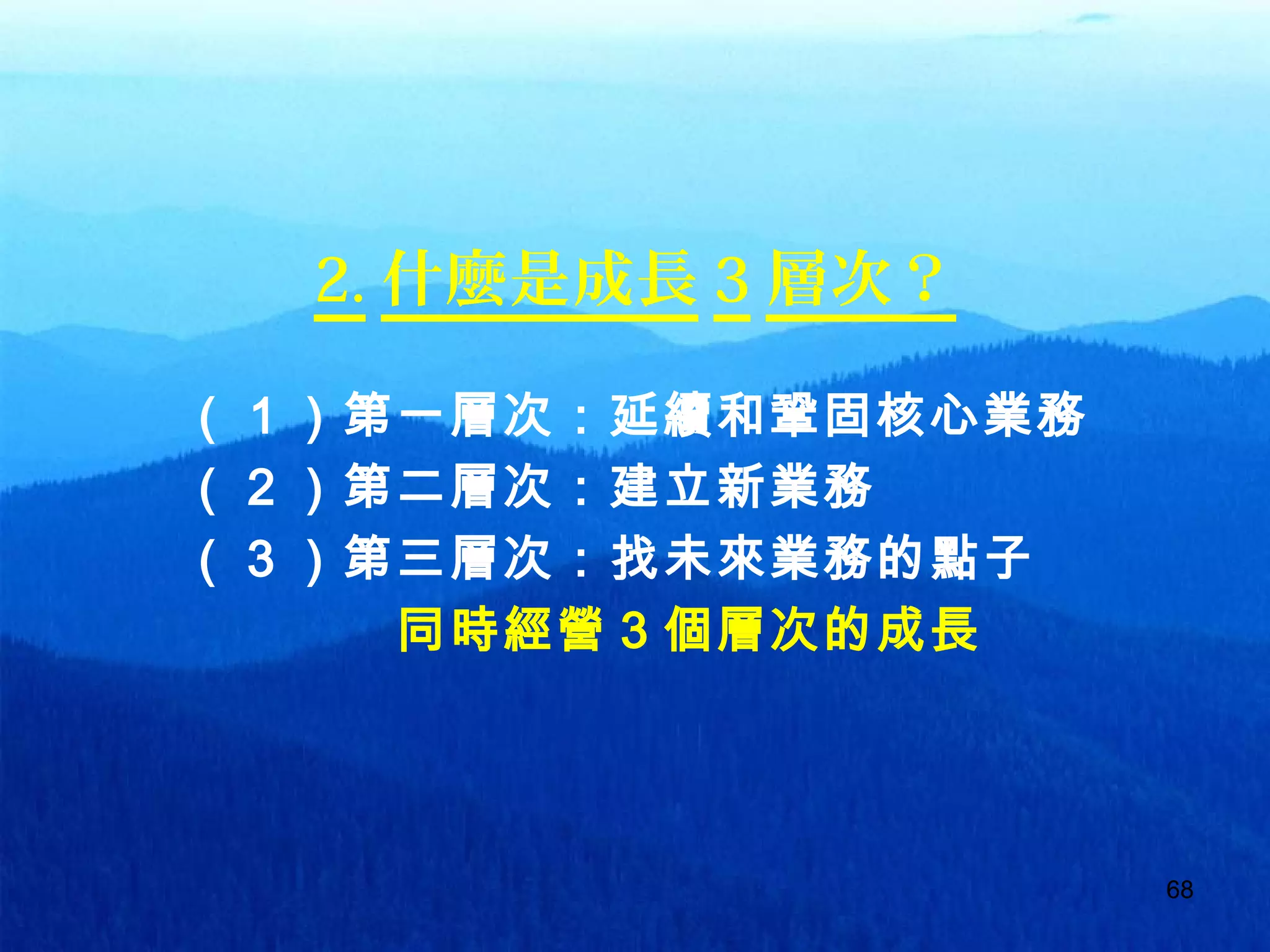 6868
2. 什麼是成長 3 層次？
　　（１）第一層次：延續和鞏固核心業務
　　（２）第二層次：建立新業務
　　（３）第三層次：找未來業務的點子
　　　　　　同時經營３個層次的成長
 