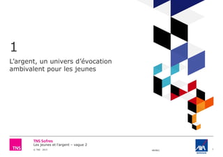 Les jeunes et l'argent – vague 2
© TNS 2015 48VB62
1
L’argent, un univers d’évocation
ambivalent pour les jeunes
7
 