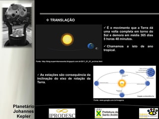  É o movimento que a Terra dá
uma volta completa em torno do
Sol e demora em média 365 dias
5 horas 48 minutos.
 Chamamos a isto de ano
tropical.
 TRANSLAÇÃO
Fonte: http://blog-superinteressante.blogspot.com.br/2011_01_01_archive.html
 As estações são consequência da
inclinação do eixo de rotação da
Terra.
Fonte: www.google.com.br/imagens
 