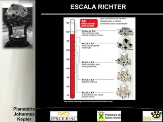 ESCALA RICHTER
http://www.sobiologia.com.br/conteudos/Solo/Solo2.php
 