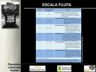 ESCALA FUJITA
http://www.estacao.iag.usp.br/didatico/index.php
 