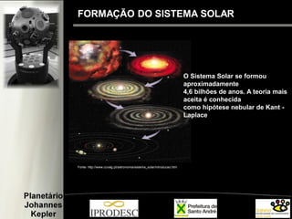 FORMAÇÃO DO SISTEMA SOLAR
O Sistema Solar se formou
aproximadamente
4,6 bilhões de anos. A teoria mais
aceita é conhecida
como hipótese nebular de Kant -
Laplace
Fonte: http://www.ccvalg.pt/astronomia/sistema_solar/introducao.htm
 