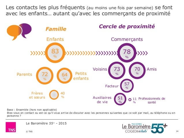 rencontres 57 contacts femmes agees rencontres 57 contacts femmes agees