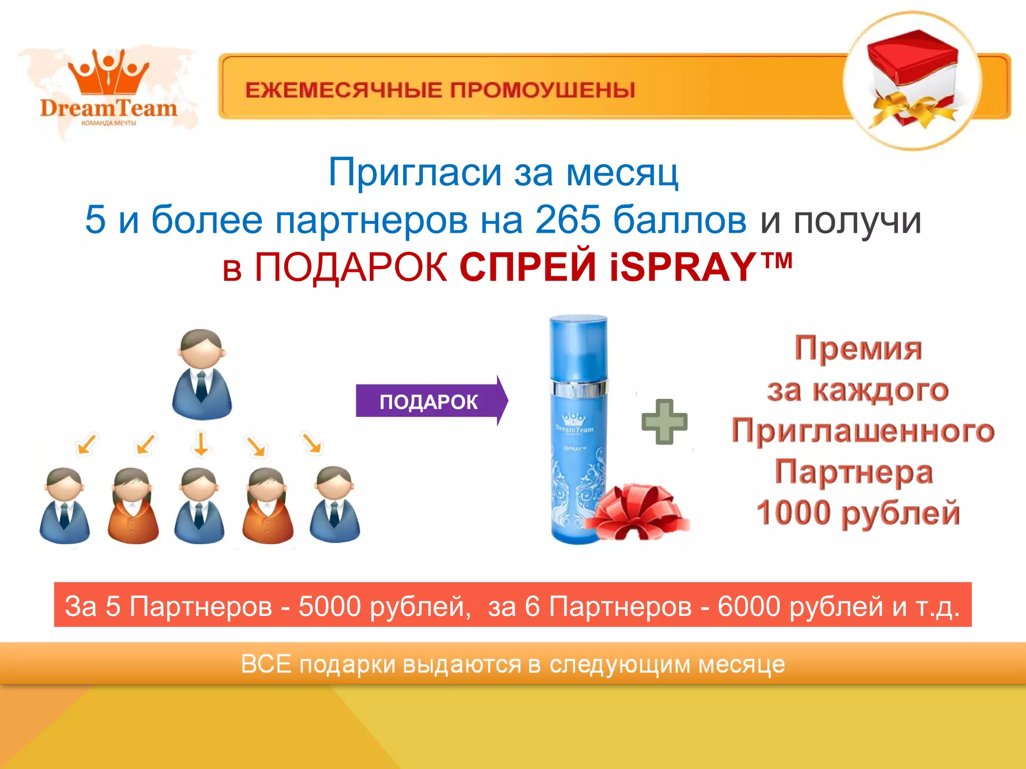 Пригласи за месяц
5 и более партнеров на 265 баллов и получи
в ПОДАРОК СПРЕЙ iSPRAY™
За 5 Партнеров - 5000 рублей, за 6 Партнеров - 6000 рублей и т.д.
ПОДАРОК
 