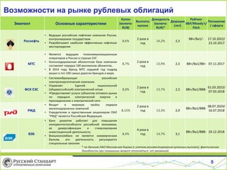 Возможности на рынке рублевых облигаций
5
Эмитент Основные характеристики
Купон
(валюта:
RUB)
Выплаты
купона
Доходность
(валюта:
RUR)*
Дюрация
(лет)
Рейтинг
S&P/Moody's/
Fitch
Погашение
/ оферта
Роснефть
• Ведущая российская нефтяная компания России,
контролируемая государством.
• Разрабатывает наиболее эффективные нефтяные
месторождения
8,6%
2 раза в
год
14,2% 2,3
BB+/Ba1/- 17.10.2022/
23.10.2017
МТС
• Является ведущим телекоммуникационным
оператором в России и странах СНГ.
• Консолидированная абонентская база компании
составляет порядка 100 миллионов абонентов..
• В 2014 году бренд МТС седьмой год подряд
вошел в топ-100 самых дорогих брендов в мире.
8,7%
2 раза в
год
13,9% 2,3 BB+/Ba1/BB+ 07.11.2017
ФСК ЕЭС
• Системообразующая российская
электроэнергетическая компания.
• Управляет Единой национальной
(общероссийской) электрической сетью
• •Предоставляет услуги субъектам оптового рынка
по передаче электрической энергии и
присоединению к электрической сети
8,0%
2 раза в
год
13,7% 2,3 BB+/Ba1/BBB-
01.03.2023/
07.03.2018
РЖД
• Входит в мировую тройку лидеров
железнодорожных компаний
• Учредителем и единственным акционером ОАО
"РЖД" является Российская Федерация.
8,15%
2 раза в
год 13,3% 2,9
BB+/Ba1/BBB-
08.07.2024/
16.07.2018
ВЭБ
• Банк развития работает для повышения
конкурентоспособности российской экономики,
ее диверсификации и стимулирования
инвестиционной деятельности.
• Внешэкономбанк не является коммерческим
банком, его деятельность регулируется
специальным законом
8,4%
4 раза в
год 14,7% 3,1
BB+/Ba1/BBB- 20.12.2018
* по данным ОАО Московская биржа (с учетом реинвестирования купонных выплат), фактическая
доходность при погашении может отличаться от указанной.
 