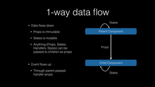 1-way data ﬂow
• Data ﬂows down
• Props is immutable
• States is mutable
• Anything (Props, States,
Handlers, Styles) can be
passed to children as props
• Event ﬂows up
• Through parent passed
handler props
Parent Component
Child Component
Props
States
States
 