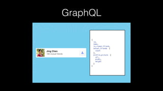 GraphQL
 