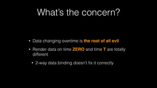 What’s the concern?
• Data changing overtime is the root of all evil
• Render data on time ZERO and time T are totally
different
• 2-way data binding doesn’t ﬁx it correctly
 