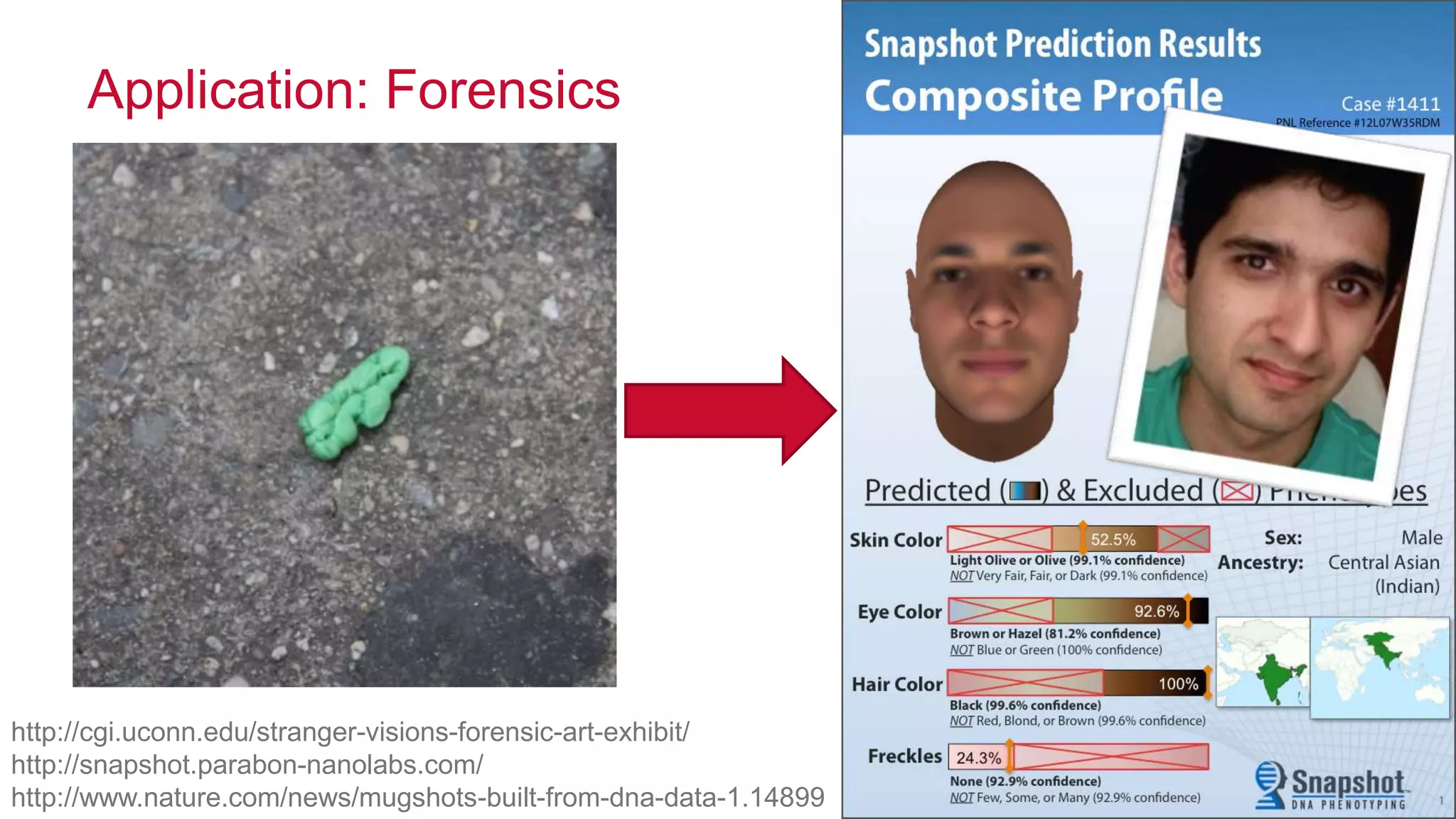 © 2014 MapR Technologies 10
Application: Forensics
http://cgi.uconn.edu/stranger-visions-forensic-art-exhibit/
http://snapshot.parabon-nanolabs.com/
http://www.nature.com/news/mugshots-built-from-dna-data-1.14899
 