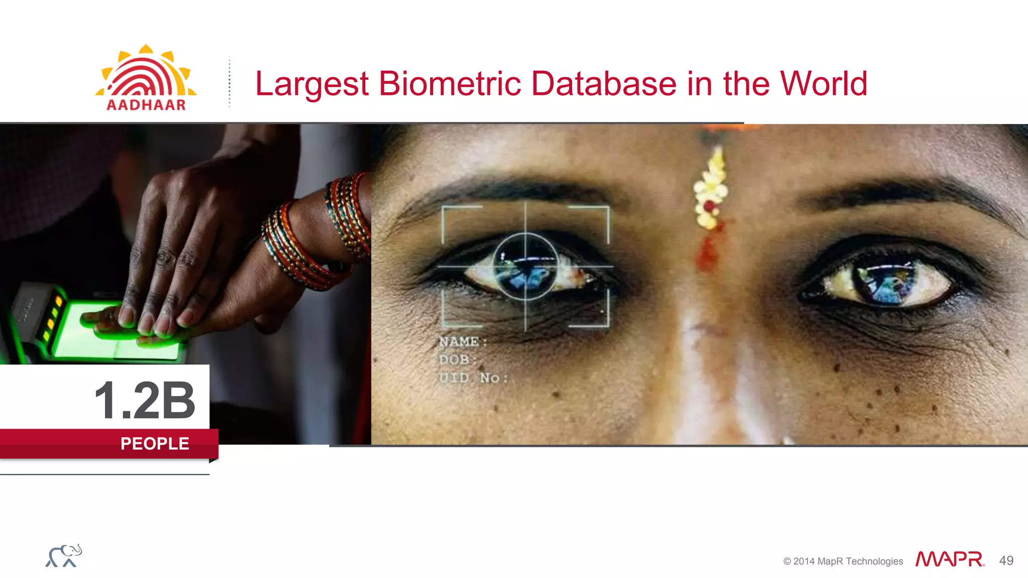 © 2014 MapR Technologies 49
Largest Biometric Database in the World
PEOPLE
1.2B
PEOPLE
 