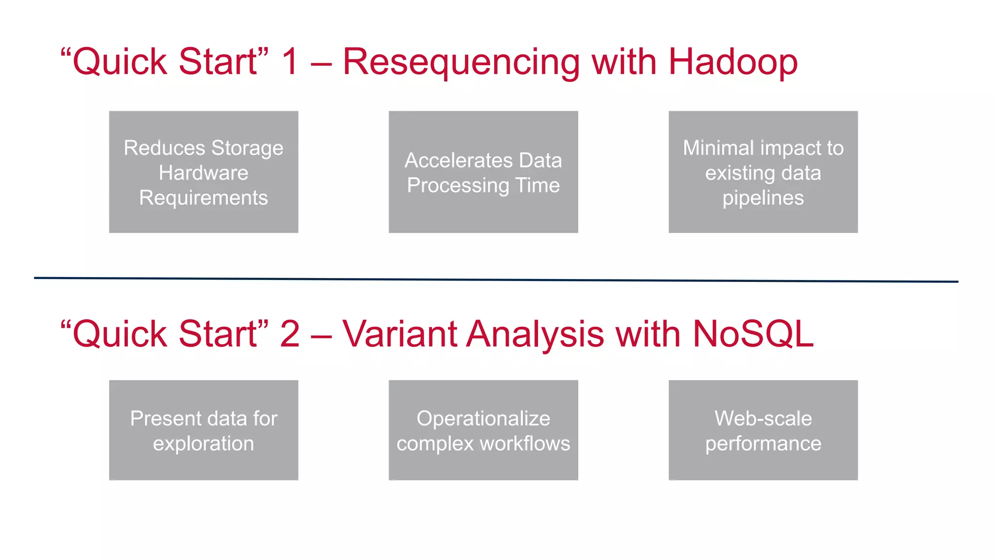 © 2014 MapR Technologies 60
“Quick Start” 1 – Resequencing with Hadoop
Reduces Storage
Hardware
Requirements
Accelerates Data
Processing Time
Minimal impact to
existing data
pipelines
“Quick Start” 2 – Variant Analysis with NoSQL
Present data for
exploration
Operationalize
complex workflows
Web-scale
performance
 
