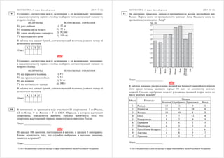 МАТЕМАТИКА, 11 класс. Базовый уровень (2015 - 7 / 15)
© 2015 Федеральная служба по надзору в сфере образования и науки Российской Федерации
Установите соответствие между величинами и их возможными значениями:
к каждому элементу первого столбца подберите соответствующий элемент из
второго столбца.
ВЕЛИЧИНЫ ВОЗМОЖНЫЕ ЗНАЧЕНИЯ
А) рост ребёнка
Б) толщина листа бумаги
В) длина автобусного маршрута
Г) высота жилого дома
1) 32 км
2) 30 м
3) 0,2 мм
4) 110 см
В таблице под каждой буквой, соответствующей величине, укажите номер её
возможного значения.
А Б В Г
Ответ:
ИЛИ
Установите соответствие между величинами и их возможными значениями:
к каждому элементу первого столбца подберите соответствующий элемент из
второго столбца.
ВЕЛИЧИНЫ ВОЗМОЖНЫЕ ЗНАЧЕНИЯ
А) вес взрослого человека
Б) вес грузового автомобиля
В) вес книжки
Г) вес пуговицы на одежде
1) 8 т
2) 5 г
3) 65 кг
4) 300 г
В таблице под каждой буквой, соответствующей величине, укажите номер её
возможного значения.
А Б В Г
Ответ:
В чемпионате по прыжкам в воду участвуют 35 спортсменов: 7 из России,
12 из Китая, 9 из Японии и 7 из США. Порядок, в котором выступают
спортсмены, определяется жребием. Найдите вероятность того, что
спортсмен, выступающий первым, окажется представителем России.
Ответ:_____________________
ИЛИ
Из каждых 100 лампочек, поступающих в магазин, в среднем 3 неисправны.
Какова вероятность того, что случайно выбранная в магазине лампочка,
окажется исправной?
Ответ:_____________________
10
9
МАТЕМАТИКА, 11 класс. Базовый уровень (2015 - 8 / 15)
© 2015 Федеральная служба по надзору в сфере образования и науки Российской Федерации
На диаграмме приведены данные о протяжённости восьми крупнейших рек
России. Первое место по протяжённости занимает Лена. На каком месте по
протяжённости находится Амур?
тыс. км
Объ
Лена
Иртыш
Волга
Вилюй
Амур
Енисей
Нижняя
Тунгуска
4,5
4,0
3,5
3,0
2,5
2,0
1,5
1,0
0,5
Ответ:_____________________
ИЛИ
В таблице показано распределение медалей на Зимних Олимпийских играх в
Сочи среди команд, занявших первые 10 мест по количеству золотых
медалей. Сколько серебряных медалей у команды, занявшей второе место по
числу золотых медалей?
Медали
Места Команды
Золотые Серебряные Бронзовые Всего
1 Россия 13 11 9 33
2 Норвегия 11 5 10 26
3 Канада 10 10 5 25
4 США 9 7 12 28
5 Нидерланды 8 7 9 24
6 Германия 8 6 5 19
7 Швейцария 6 3 2 11
8 Республика Беларусь 5 0 1 6
9 Австрия 4 8 5 17
10 Франция 4 4 7 15
Ответ:_____________________
11
 