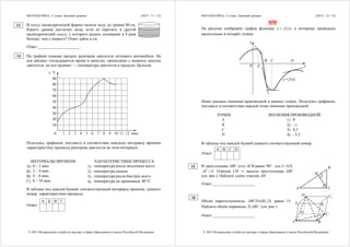 МАТЕМАТИКА, 11 класс. Базовый уровень (2015 - 11 / 15)
© 2015 Федеральная служба по надзору в сфере образования и науки Российской Федерации
В сосуд цилиндрической формы налили воду до уровня 80 см.
Какого уровня достигнет вода, если её перелить в другой
цилиндрический сосуд, у которого радиус основания в 4 раза
больше, чем у первого? Ответ дайте в см.
Ответ:_____________________
На графике показан процесс разогрева двигателя легкового автомобиля. На
оси абсцисс откладывается время в минутах, прошедшее с момента запуска
двигателя, на оси ординат — температура двигателя в градусах Цельсия.
t, °C
1 2 3 4 5 6 7 8 9 10 11 120
10
20
30
40
50
60
70
80
90
мин.
Пользуясь графиком, поставьте в соответствие каждому интервалу времени
характеристику процесса разогрева двигателя на этом интервале.
ИНТЕРВАЛЫ ВРЕМЕНИ ХАРАКТЕРИСТИКИ ПРОЦЕССА
А) 0 – 2 мин.
Б) 2 – 4 мин.
В) 4 – 6 мин.
Г) 8 – 10 мин.
1) температура росла медленнее всего
2) температура падала
3) температура росла быстрее всего
4) температура не превышала 40 С
В таблице под каждой буквой, соответствующей интервалу времени, укажите
номер характеристики процесса.
А Б В Г
Ответ:
13
14
МАТЕМАТИКА, 11 класс. Базовый уровень (2015 - 12 / 15)
© 2015 Федеральная служба по надзору в сфере образования и науки Российской Федерации
ИЛИ
На рисунке изображён график функции ( )y f x , к которому проведены
касательные в четырёх точках.
A
B C D
x
y
0
y = f (x)
Ниже указаны значения производной в данных точках. Пользуясь графиком,
поставьте в соответствие каждой точке значение производной.
ТОЧКИ ЗНАЧЕНИЯ ПРОИЗВОДНОЙ
А
В
С
D
1) 0
2) 1
3) 0,3
4) 5,5
В таблице под каждой буквой укажите соответствующий номер.
A B C D
Ответ:
В треугольнике ABC угол AСB равен 90 , cos 0,8A  ,
4.AC  Отрезок CH ― высота треугольника ABC
(см. рис.). Найдите длину отрезка AH.
Ответ:_____________________
Объём параллелепипеда 1 1 1 1ABCDABC D равен 15.
Найдите объём пирамиды 1D ABC (см. рис.).
Ответ:_____________________
1C
1B
1D
1A
D C
BA
16
15
A
B
C
H
 